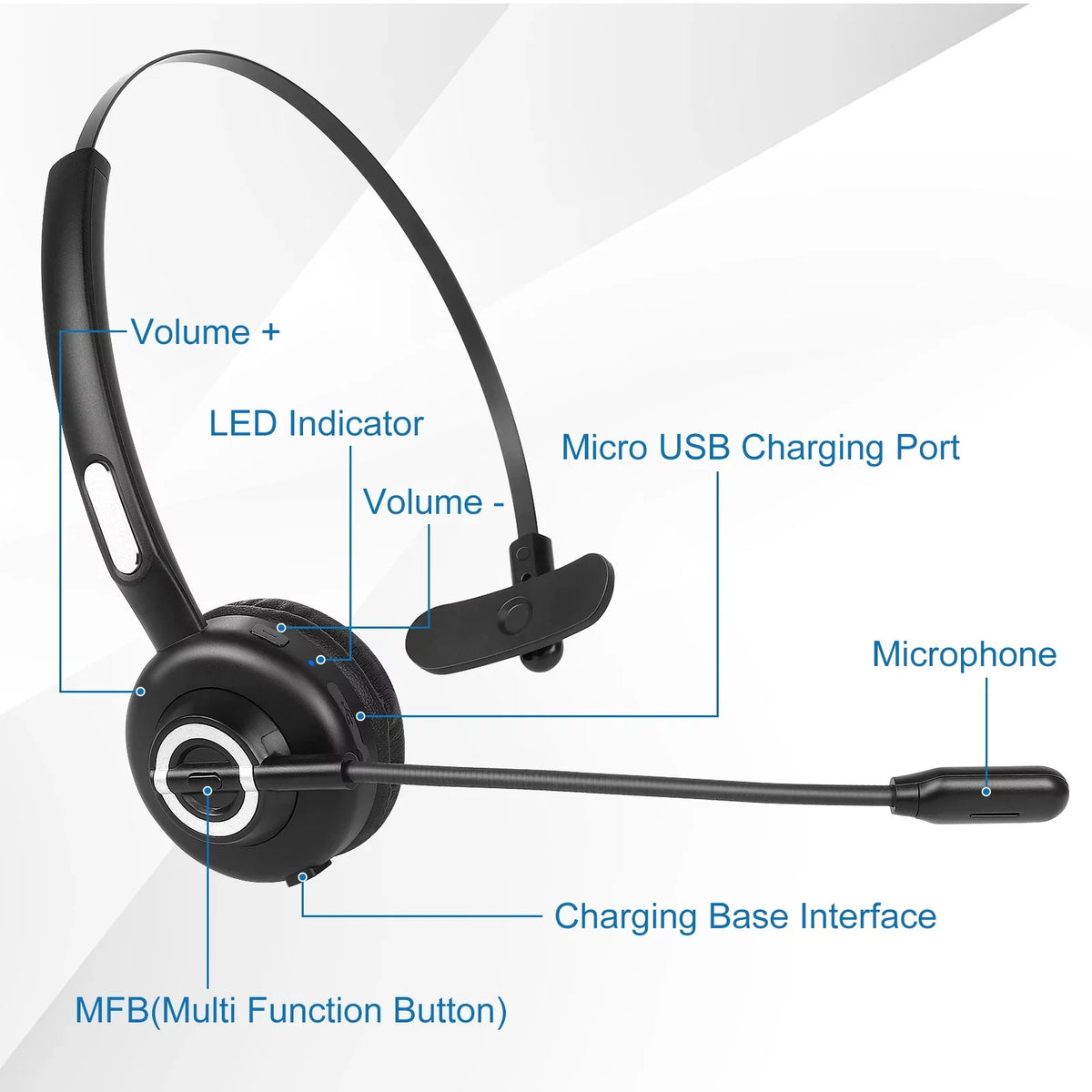 Headset Microphone, for Wireless Wireless Headset Noise Charging G61 Phone Headset, Dock Function Bluetooth with with Mic UX-M97 BLU Comfortable Mute Charging Base With Cell Isolation