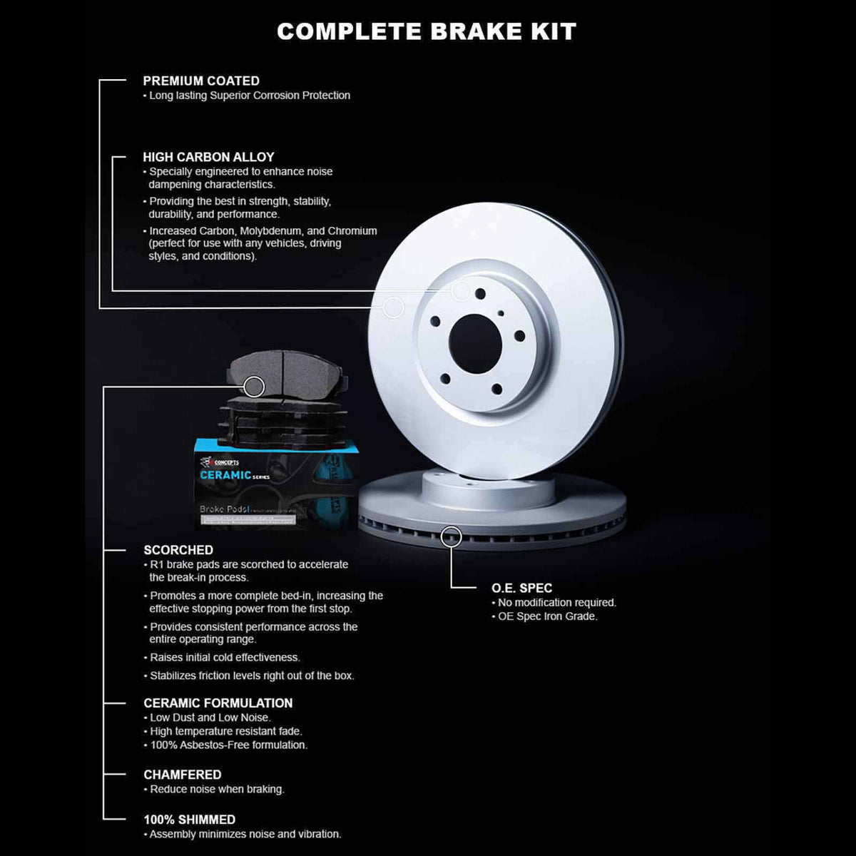 Coated HONDA 2000 Fits select: HONDA Concepts With R1 Wdwh2 CIVIC Rotor SI Carbon 1999 Ceramic Pads 59053 Brake Concepts R1 SI/SIR, CIVIC