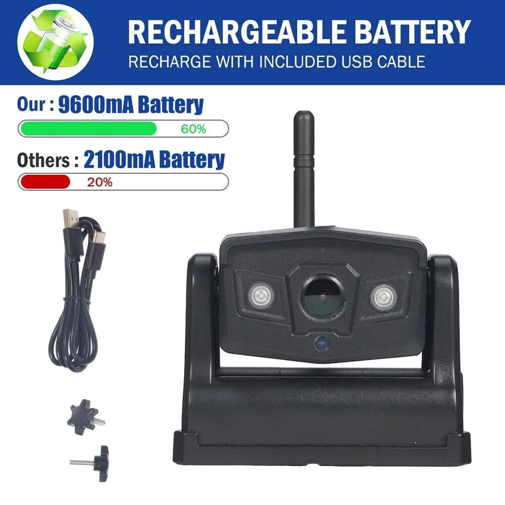 Front/Rear Camera, JLLOM 9600mAh Backup Reliable WiFi Battery, Wireless, View Magnetic