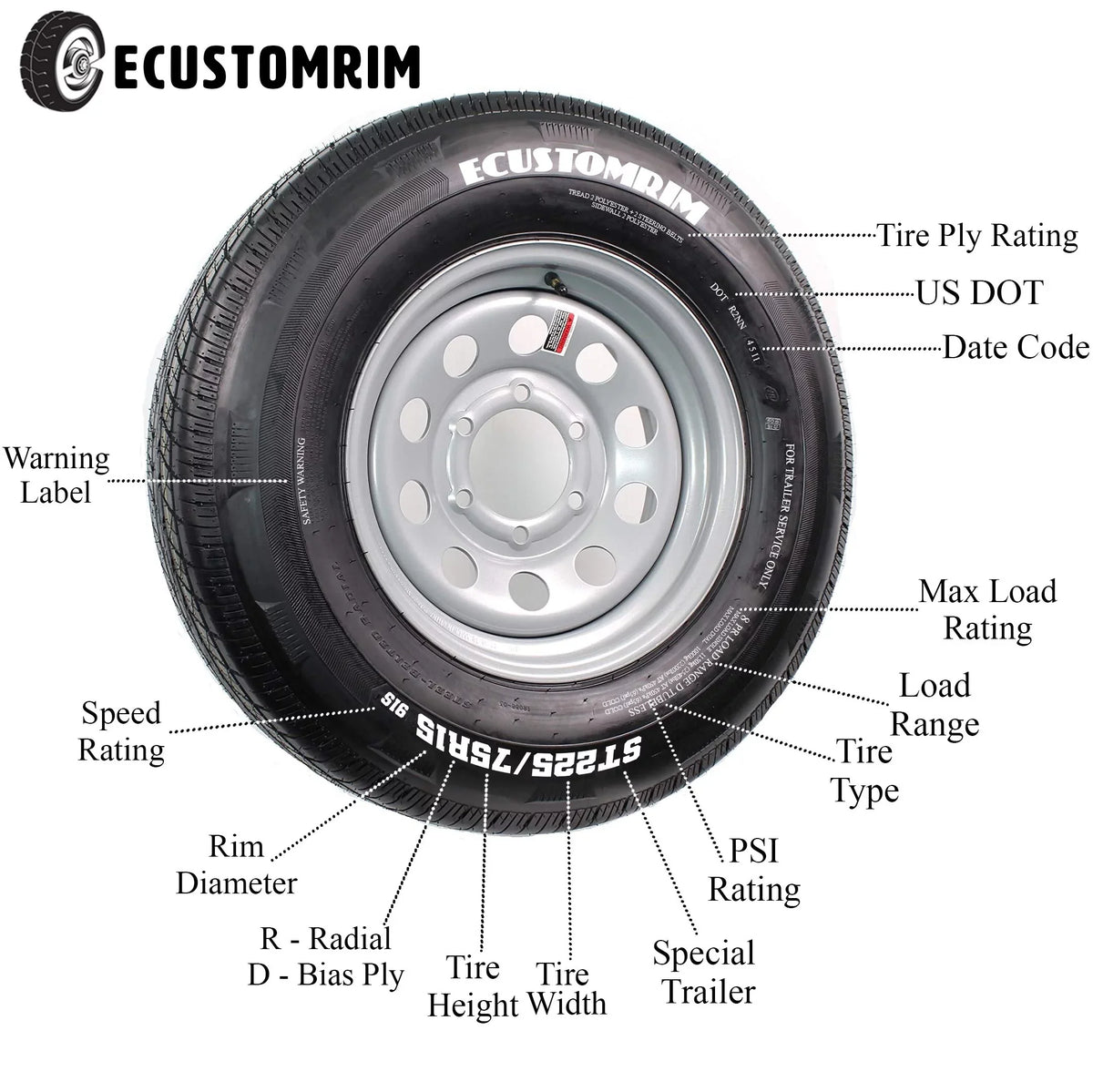 Wheel ST175/80D13 Tire Trailer in. Rim On 13 Galvanized Spoke 175/80 5 Bolt LRB