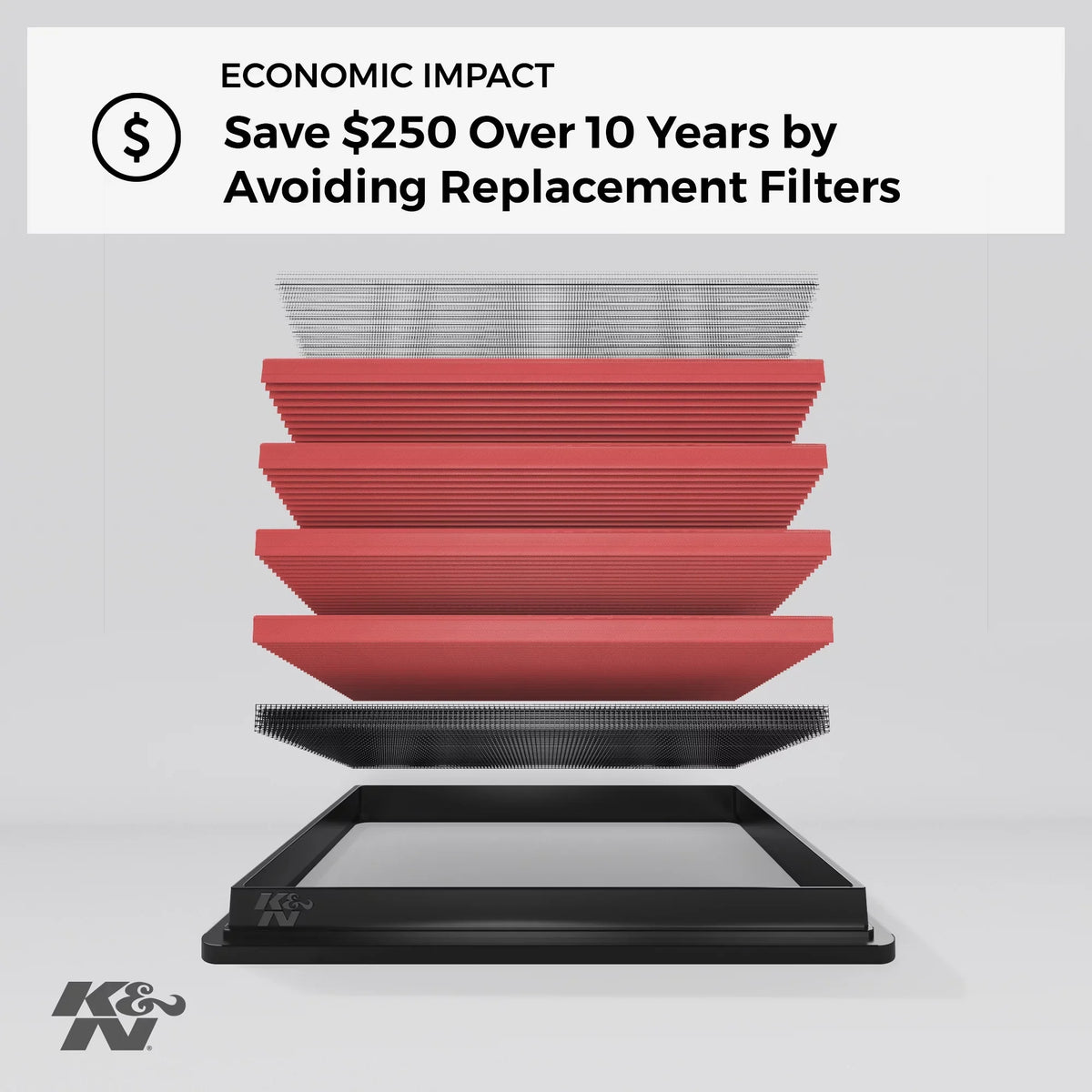 2.0 Filter: Washable, Replacement 86, Engine /Subaru/Scion L (86, Air High Premium, FR-S), 33-2300 Gt 2005-2019 Filter: K&N BRZ, Performance, H4