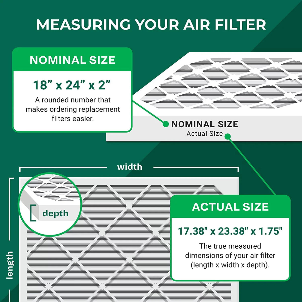 AC Furnace Pleated Filters MERV Air 11 HVAC (4-Pack) Filterbuy 18x24x2