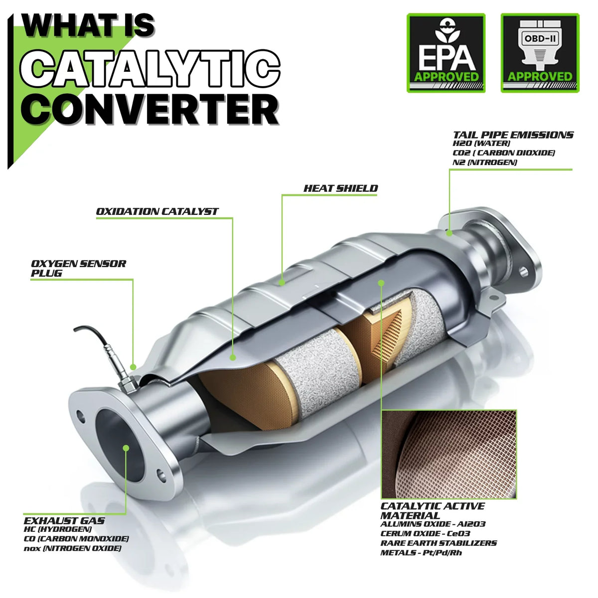1998 Camry/Solara 1997 2000 1999 I4 Magshion Down Catalytic Pipe Converter 2001 For Exhaust 2.2