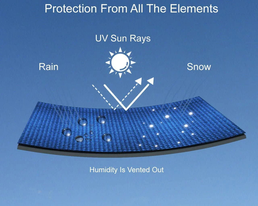 Jet - RED/Black Trailer VX-C Ski Covers More! All and for Bag Rain, from UV - - Straps Weatherproof Protects Sun, 2021 Rays, Storage - Yamaha Trailerable and Includes Color climate