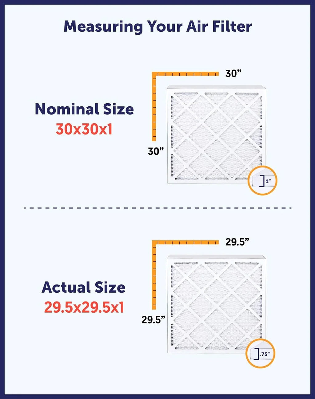 | HVAC Actual IN 8 | 9 x MADE Furnace .75" 4-PACK King Pleated Filter Filter x 9x50x1a dimension: | A/C Filters USA | 50 Air MERV