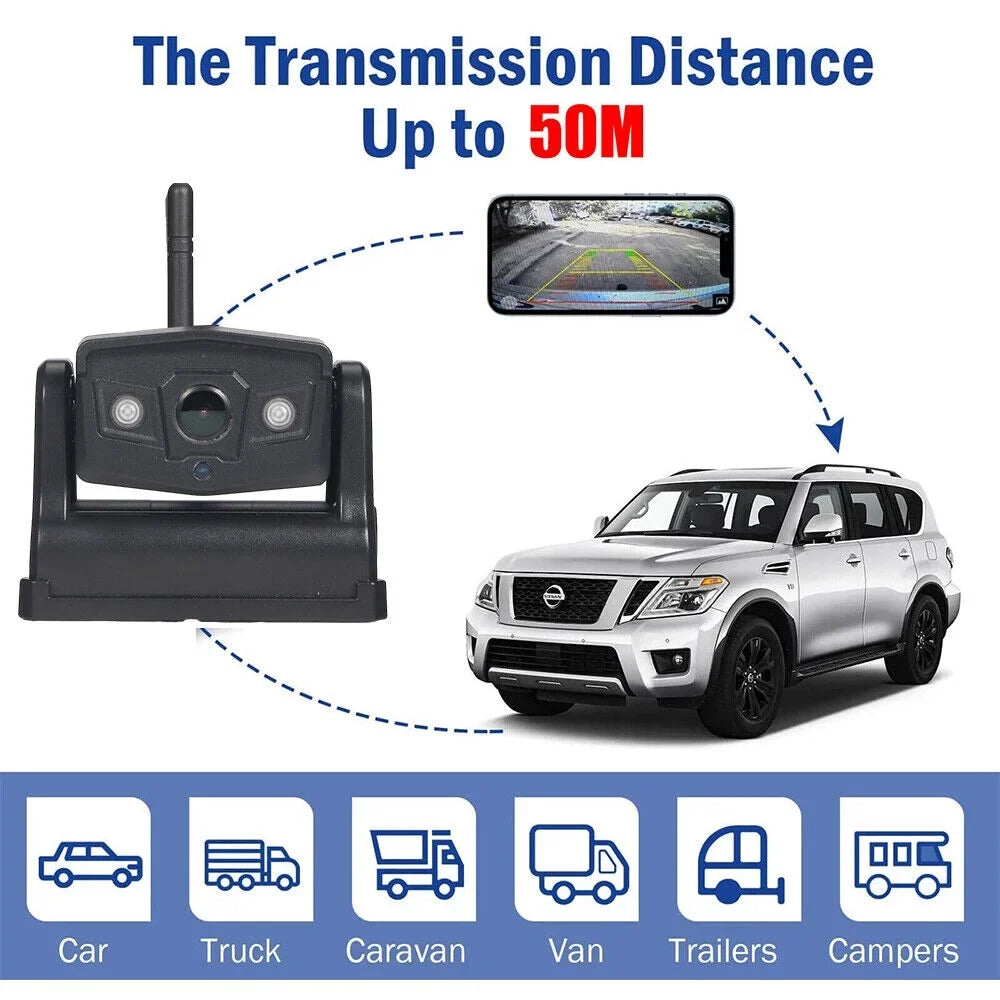 View Camera, Magnetic WiFi 9600mAh Backup Battery Onemayship Camera Wireless Front/Rear