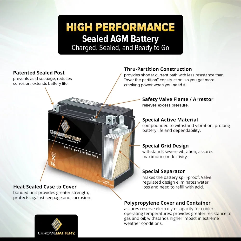 Cca) Arctic 650 Prowler (50-n18l-a3 for Chrome 650cc Ah, 12 Utv Y50-n18l-a3 260 Battery 2008 Battery Cat Volt,20