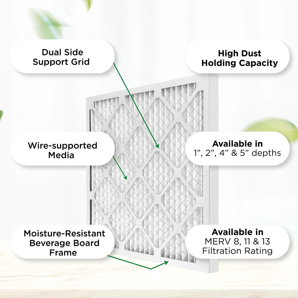 3/4 Pleated dimension: 17-1/2 x Quantity Actual Furnace 14x18x1 Pamlico. Filters 13-1/2 x Air 1" MPR 1000 AC MERV 6. 11, by