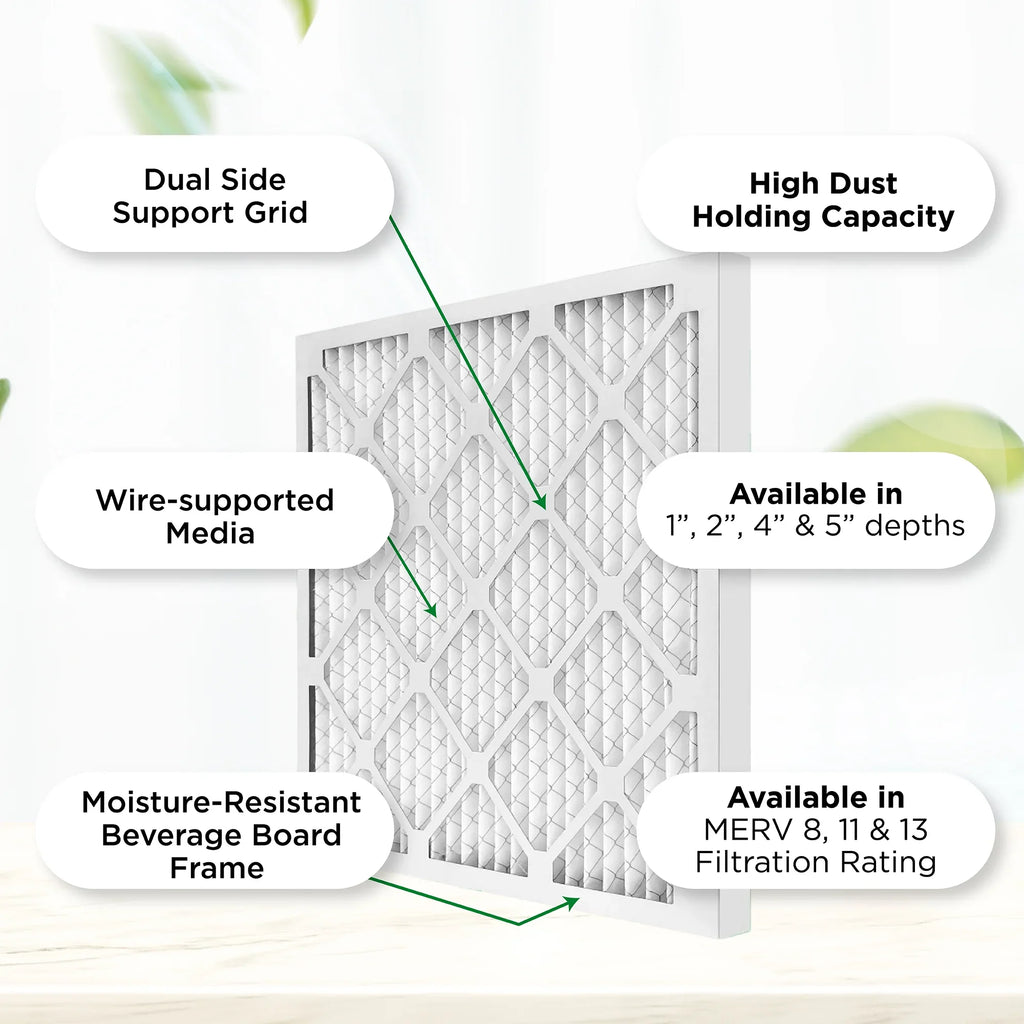 11, 1-3/4 16x25x2 x 12. 15-1/2 MPR 1000 dimension: Case of Air MERV Filters Pamlico. x by Pleated Furnace Actual 2" 24-1/2 AC