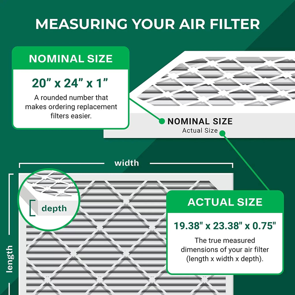Pleated Activated HVAC AC 20x24x1 MERV Furnace Eliminator 8 with Filterbuy (12-Pack) Air Odor Carbon Filters