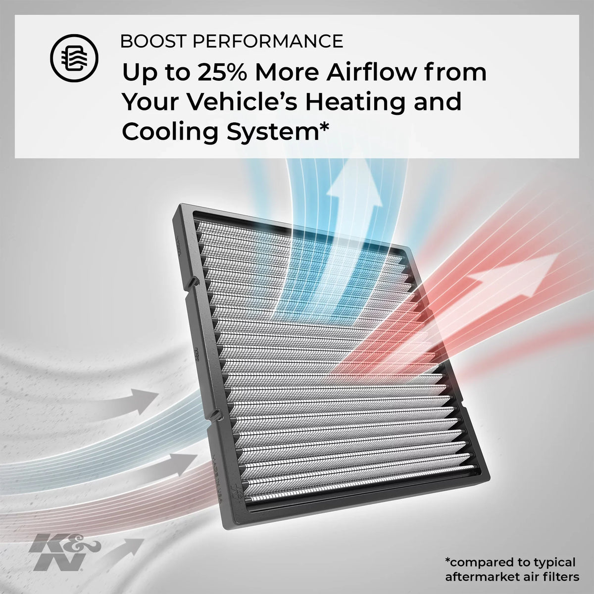 Filter C K&N 2015-2019 select: VF2066 -BENZ Air Cabin Fits
