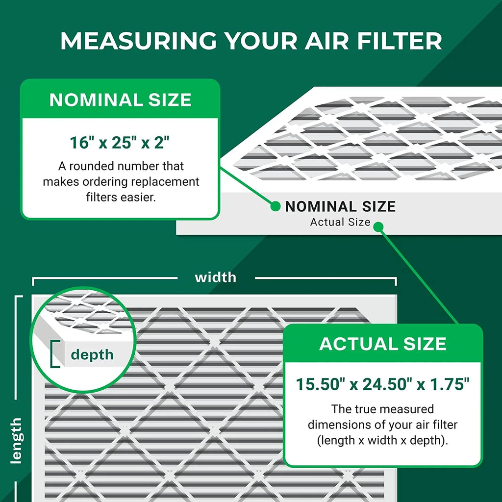 AC Furnace MERV 16x25x2 Filters (6-Pack) Filterbuy 8 Pleated Air HVAC