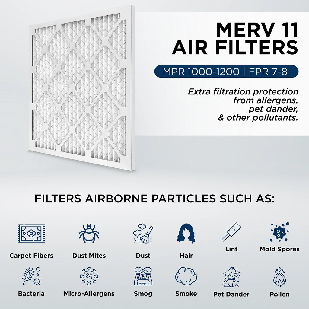 3/4 Pleated dimension: 17-1/2 x Quantity Actual Furnace 14x18x1 Pamlico. Filters 13-1/2 x Air 1" MPR 1000 AC MERV 6. 11, by