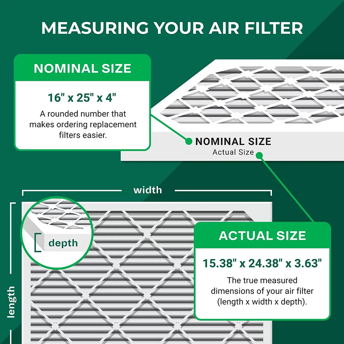 HVAC Filters Air Filterbuy 16x25x4 AC MERV Furnace (5-Pack) Pleated 13
