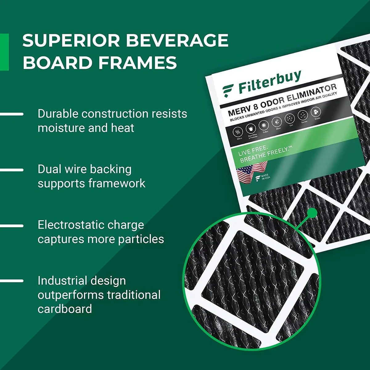 MERV Eliminator AC Furnace Filterbuy Carbon 20x24x1 Activated (3-Pack) HVAC Odor with Pleated Air 8 Filters