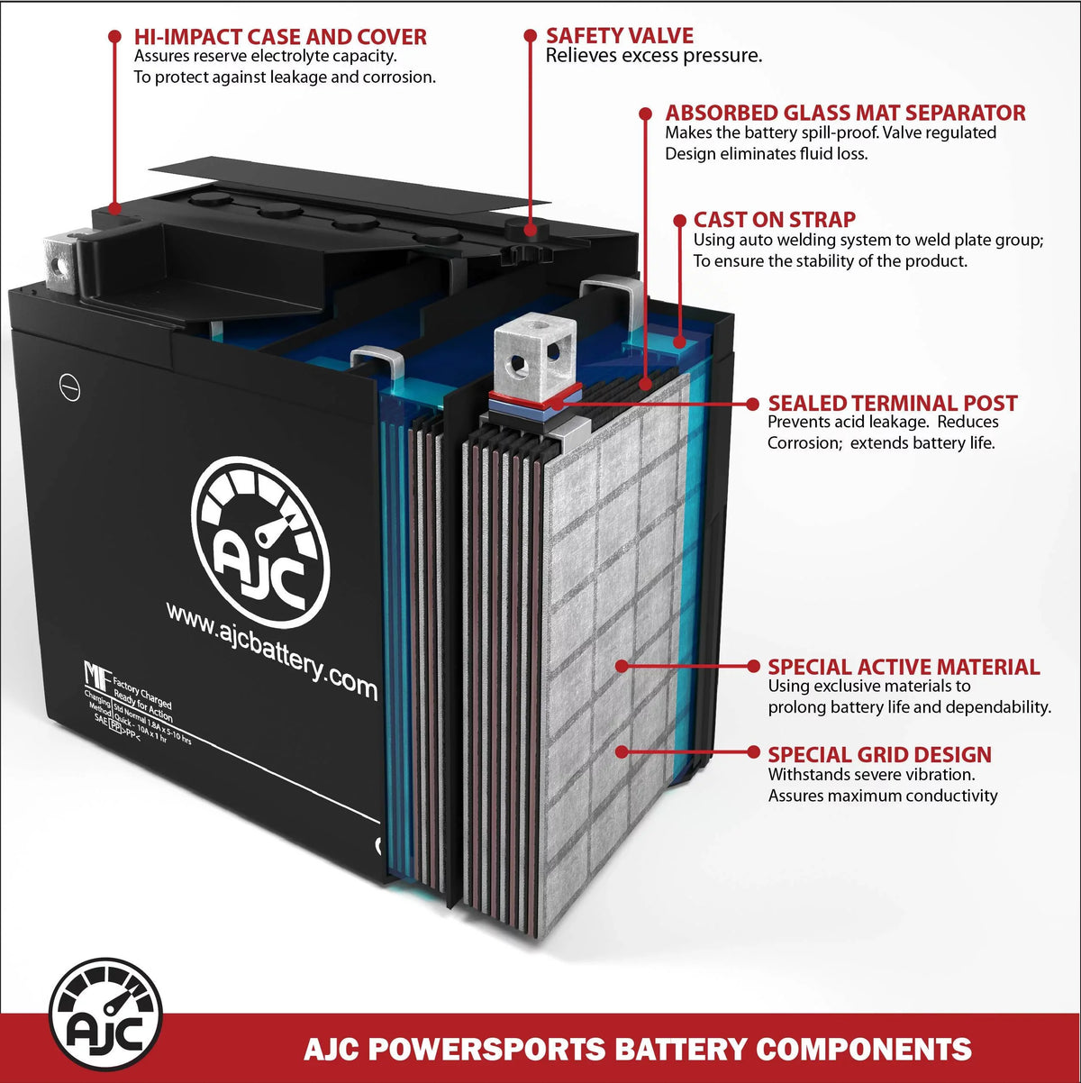 Battery an - 12V 600CC Replacement Replacement AJC 600 Renegade This Bombardier (2004-2013) Snowmobile Is Brand