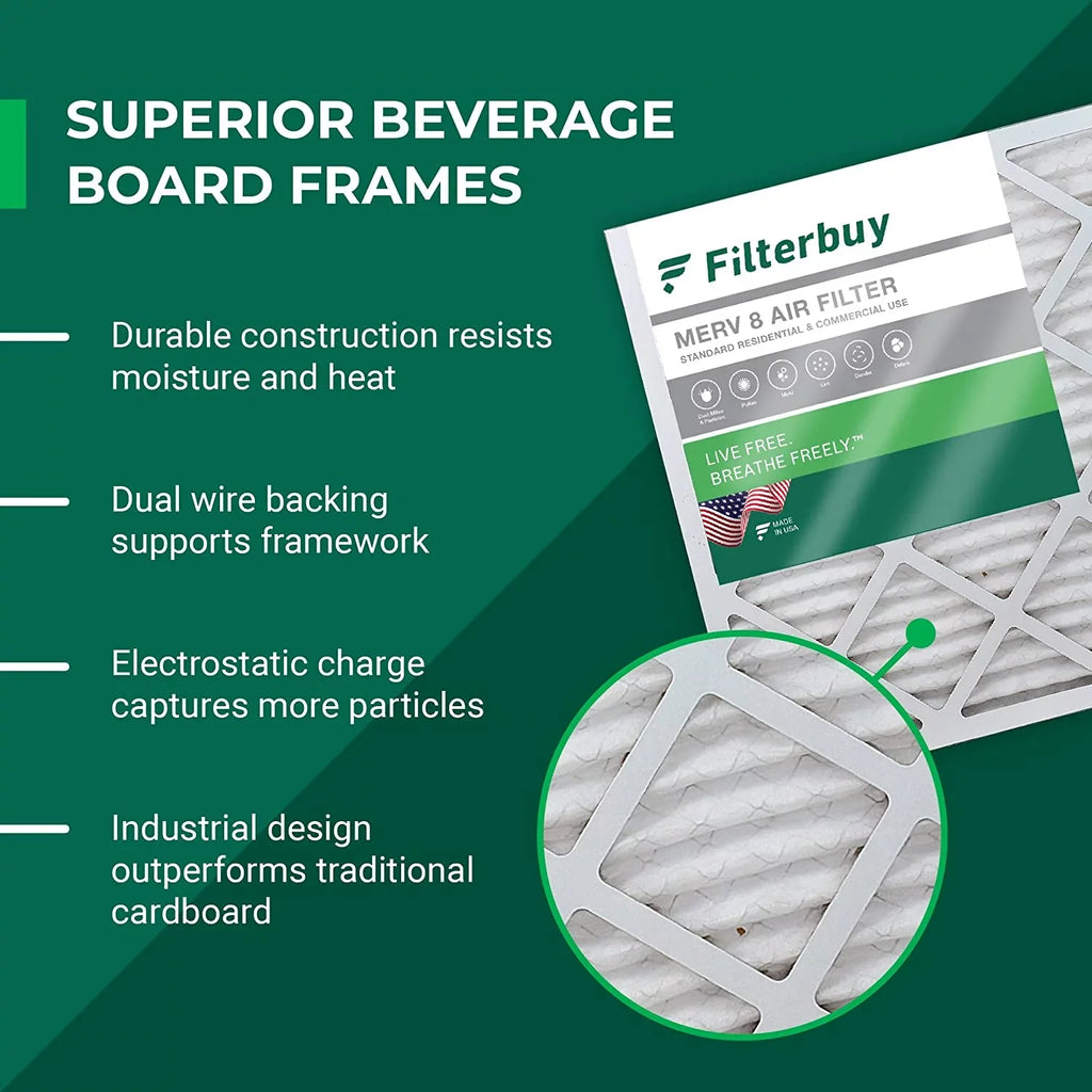 HVAC Pleated Furnace (6-Pack) Filterbuy MERV 16x21.5x1 Air AC 8 Filters
