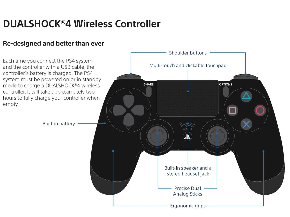 PlayStation White Wireless [] Glacier DualShock 4 Controller