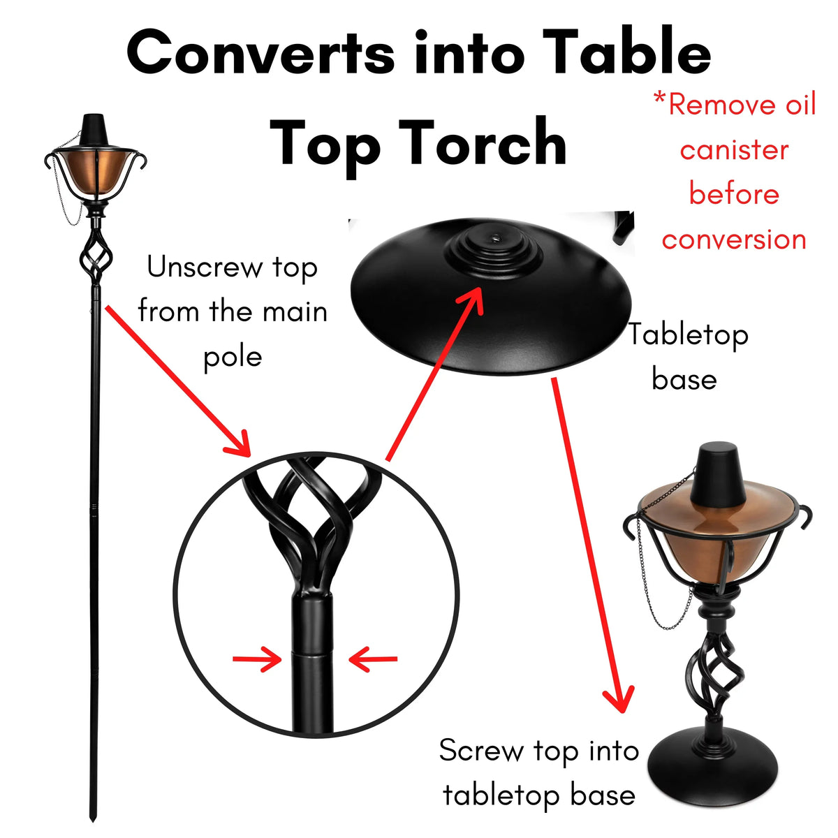 Wide Copper Stand Conical - Home 2-Pack - Torches exterior Tabletop BirdRock