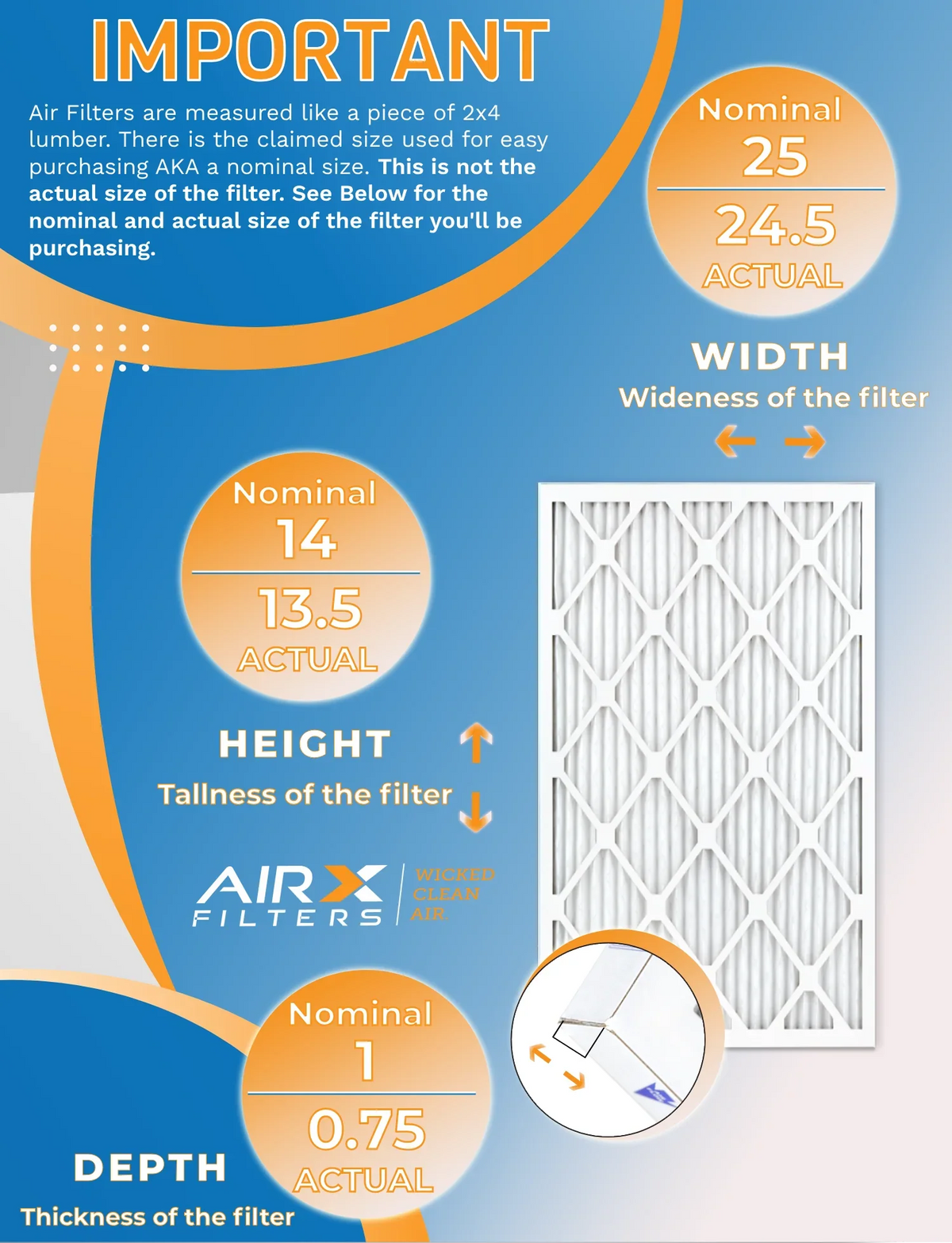 by in 2200 Air FPR MERV AIR. to 14x25x1 WICKED Comparable FILTERS Rating, Made - AIRX 12 - Furnace Filter 13 USA CLEAN Pack & 1500 9 of Filters MPR