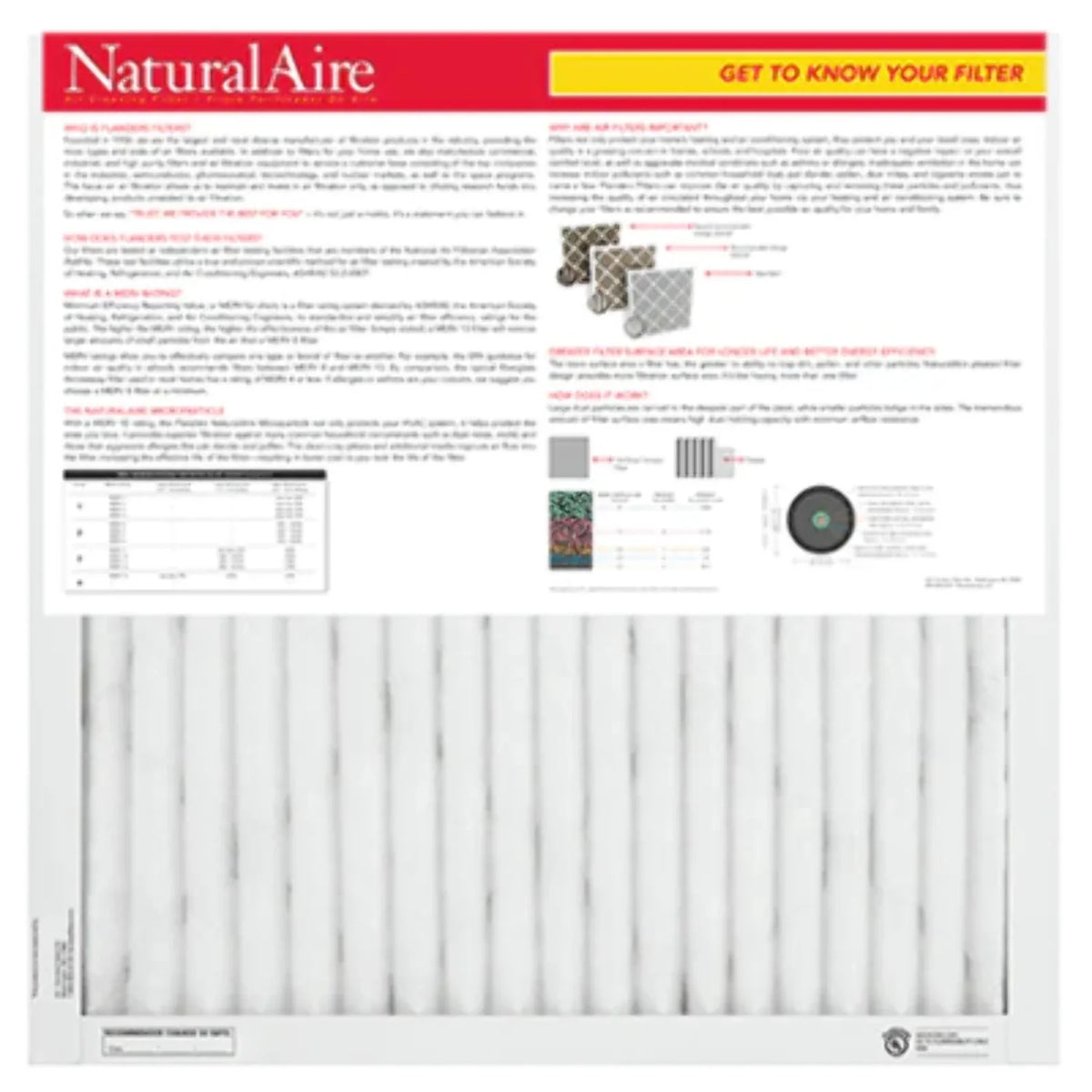 Microparticle MERV 10 85156.01175235 17.5x23.5x1 pack) NaturalAire Filters (12