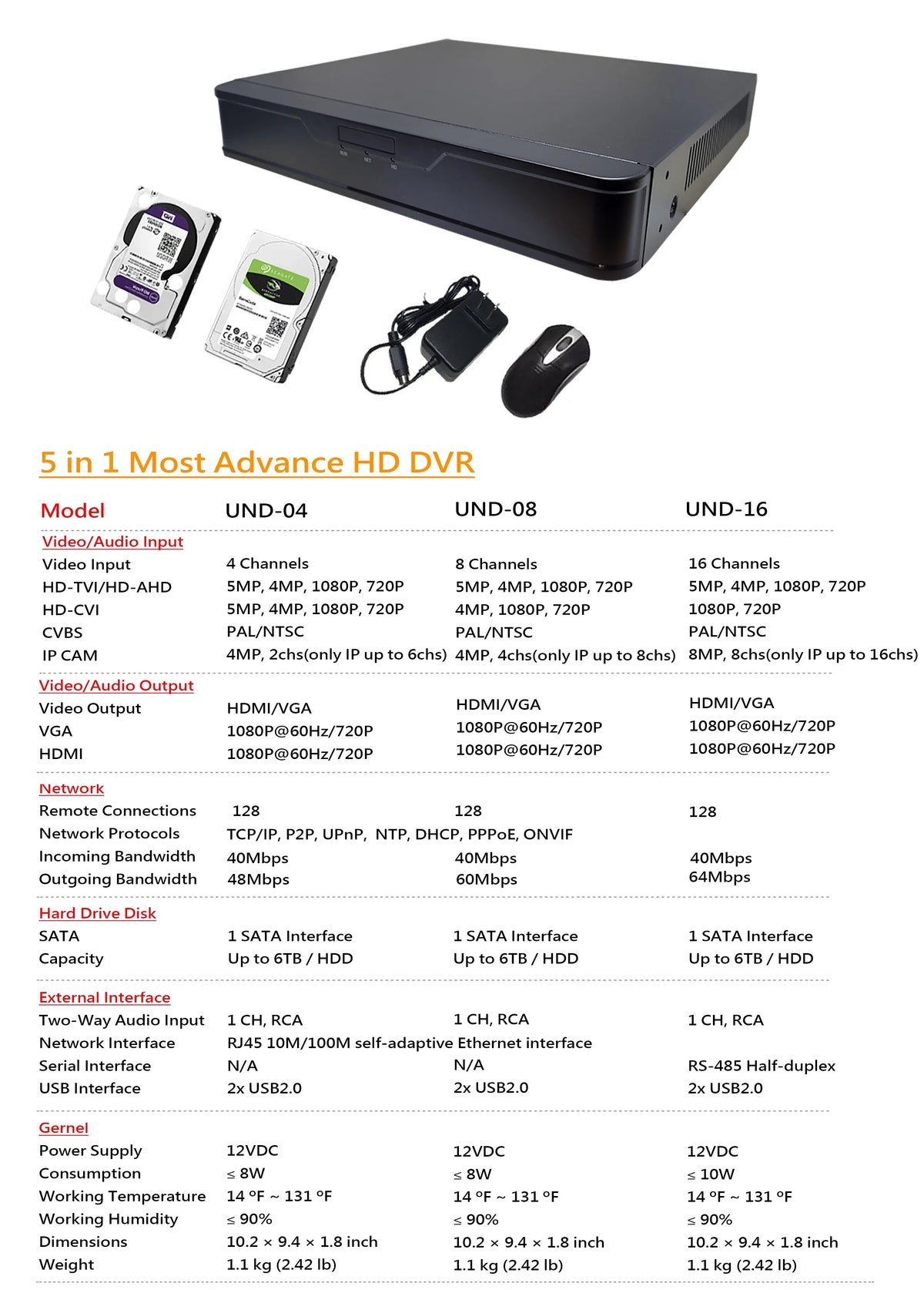 DVR HD-TVI Phone Time Office System Channel 16 Mobile HDMI 1080p for Hard Playback 1TB With Security AV Home Accessible H.265True-HD Real Drive Internet 101